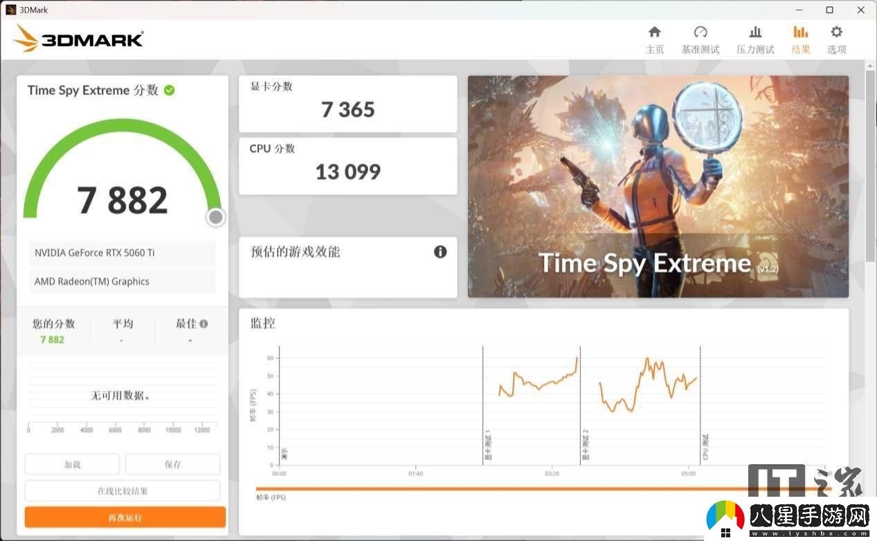 影馳RTX