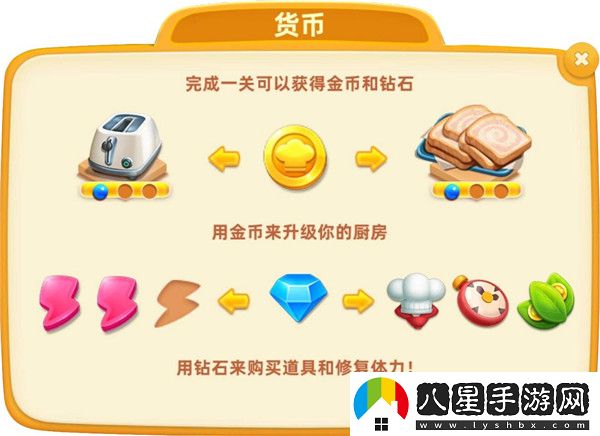 小鎮(zhèn)大廚