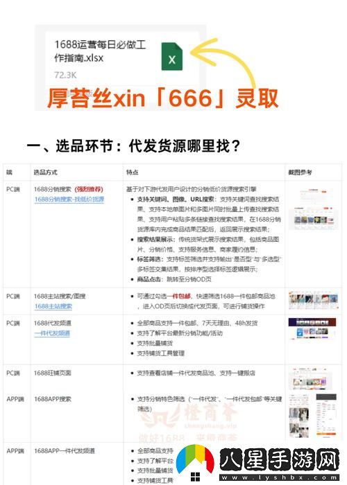 成品站1688免費(fèi)入口頁版怎樣