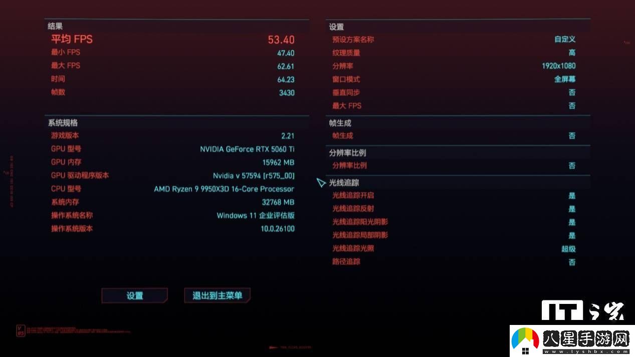 影馳RTX