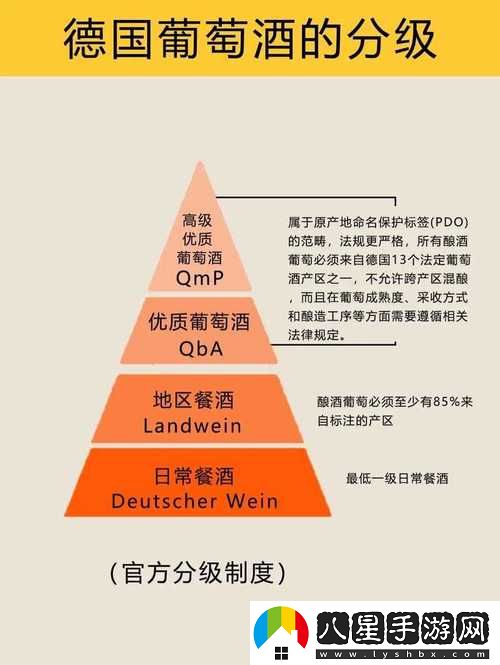 69精產(chǎn)國品一二三產(chǎn)區(qū)區(qū)別被曝光