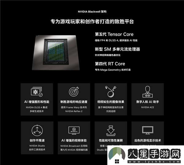 銘瑄RTX