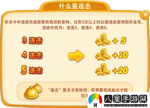 小鎮(zhèn)大廚