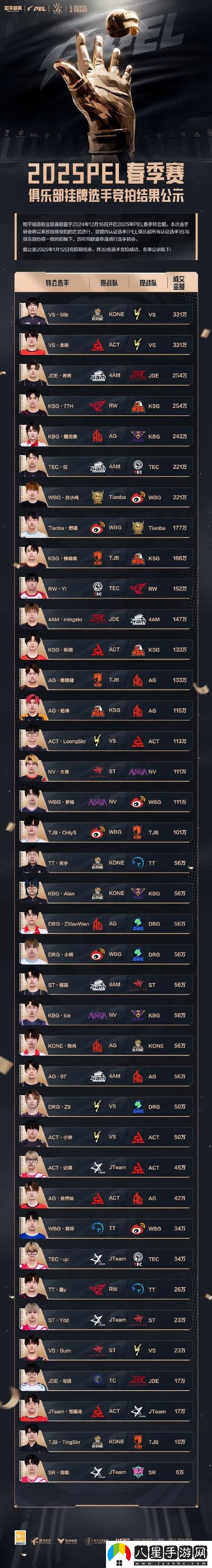 吃瓜t7wcc